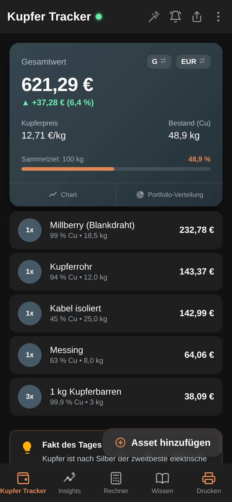 Kupfer Tracker